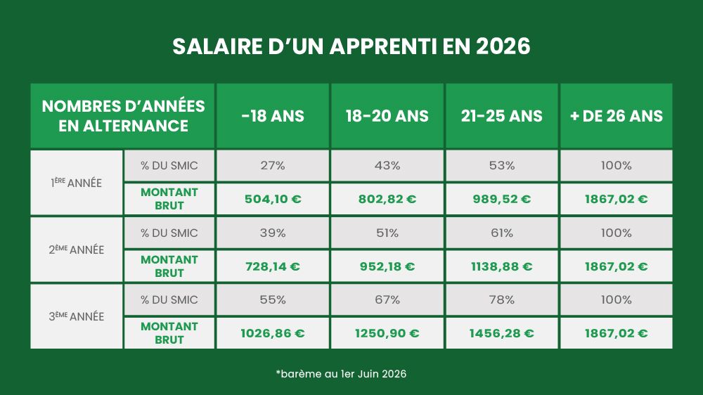 bareme Juillet 2026-100.jpg